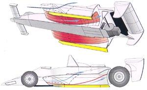 Voiture (Lotus 79) munie de pontons en forme d'aile d'avion inversée et de jupes latérales maximisant l'effet de sol.